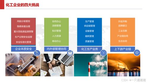 《智能制造與動漫設(shè)計(jì) 智慧工廠建設(shè)方案文件下載指南》