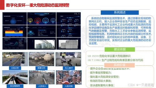 智能制造智慧工廠建設(shè)方案與技術(shù)服務(wù)平臺